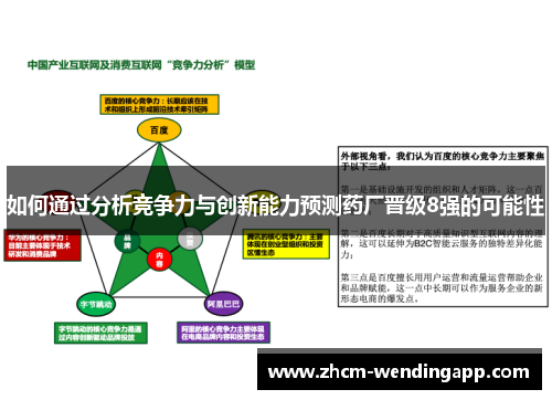 如何通过分析竞争力与创新能力预测药厂晋级8强的可能性