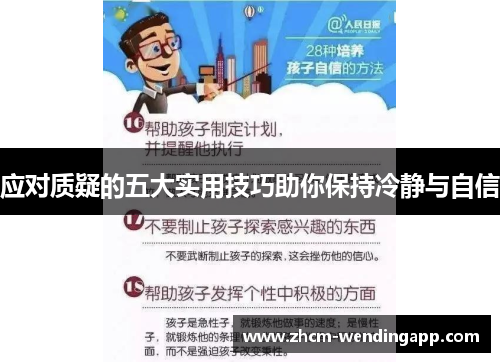 应对质疑的五大实用技巧助你保持冷静与自信