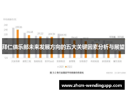 拜仁俱乐部未来发展方向的五大关键因素分析与展望