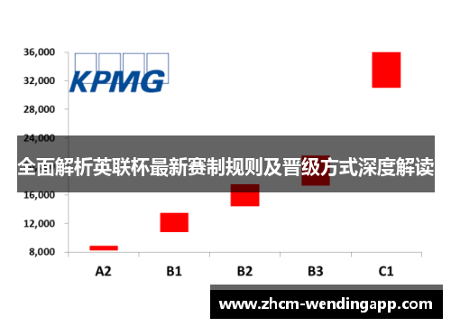 全面解析英联杯最新赛制规则及晋级方式深度解读
