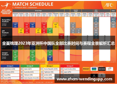 全面梳理2023年亚洲杯中国队全部比赛时间与赛程全景解析汇总