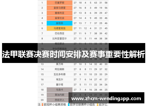 法甲联赛决赛时间安排及赛事重要性解析