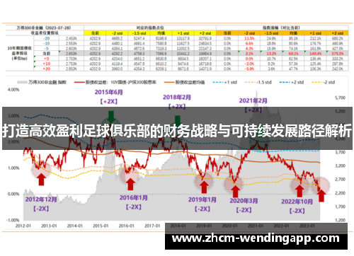 打造高效盈利足球俱乐部的财务战略与可持续发展路径解析 打造高效盈利足球俱乐部的财务战略与可持续发展路径解析