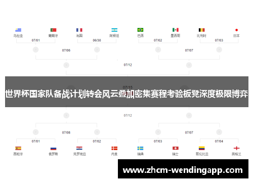 世界杯国家队备战计划转会风云叠加密集赛程考验板凳深度极限博弈 世界杯国家队备战计划转会风云叠加密集赛程考验板凳深度极限博弈