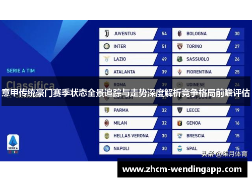 意甲传统豪门赛季状态全景追踪与走势深度解析竞争格局前瞻评估