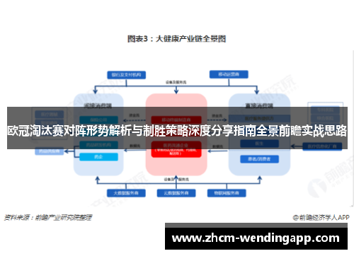 欧冠淘汰赛对阵形势解析与制胜策略深度分享指南全景前瞻实战思路 欧冠淘汰赛对阵形势解析与制胜策略深度分享指南全景前瞻实战思路