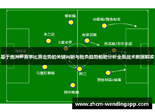 基于美洲杯赛事比赛走势的关键判断与胜负趋势前瞻分析全面战术数据解读 基于美洲杯赛事比赛走势的关键判断与胜负趋势前瞻分析全面战术数据解读
