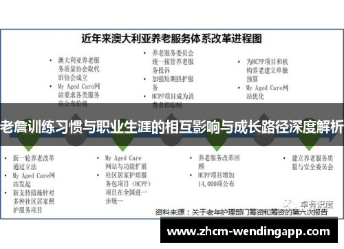 老詹训练习惯与职业生涯的相互影响与成长路径深度解析
